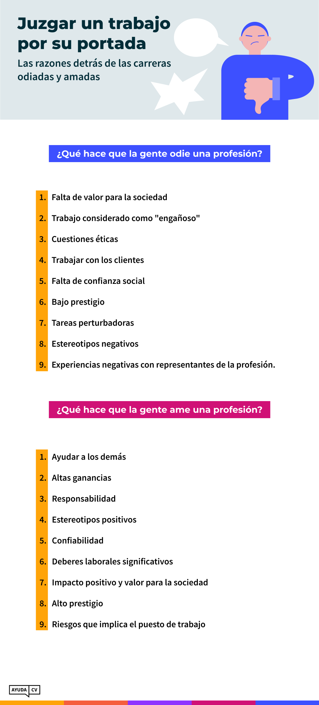 Los trabajos más odiados y más amados Infografica 3