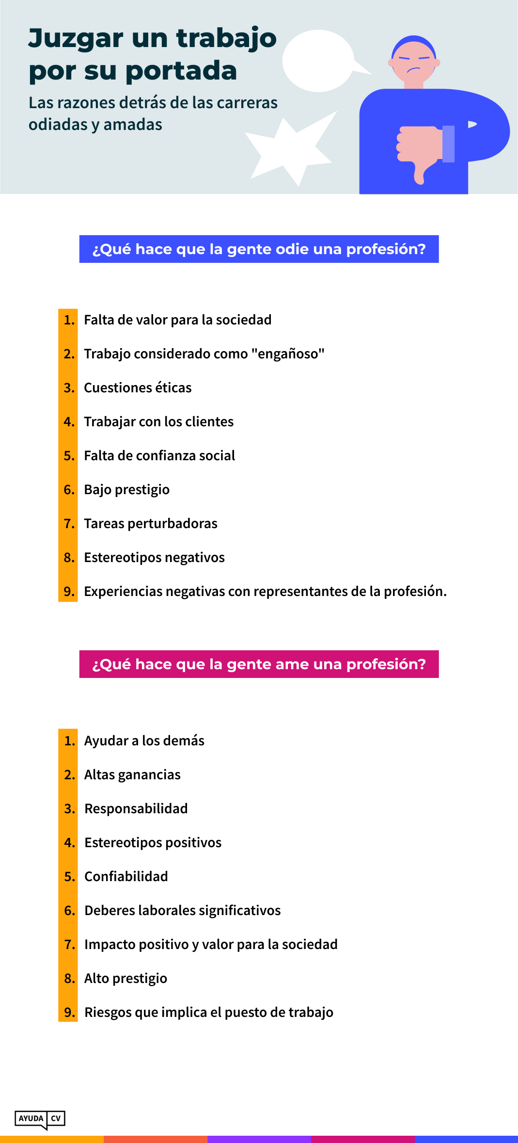 Los trabajos más odiados y más amados Infografica 3